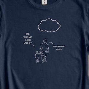 May include A navy blue t shirt with a white graph