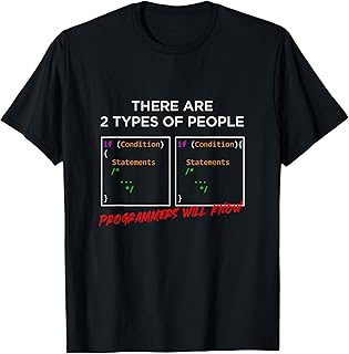 Types of People Programmers Programming IT Gift T 